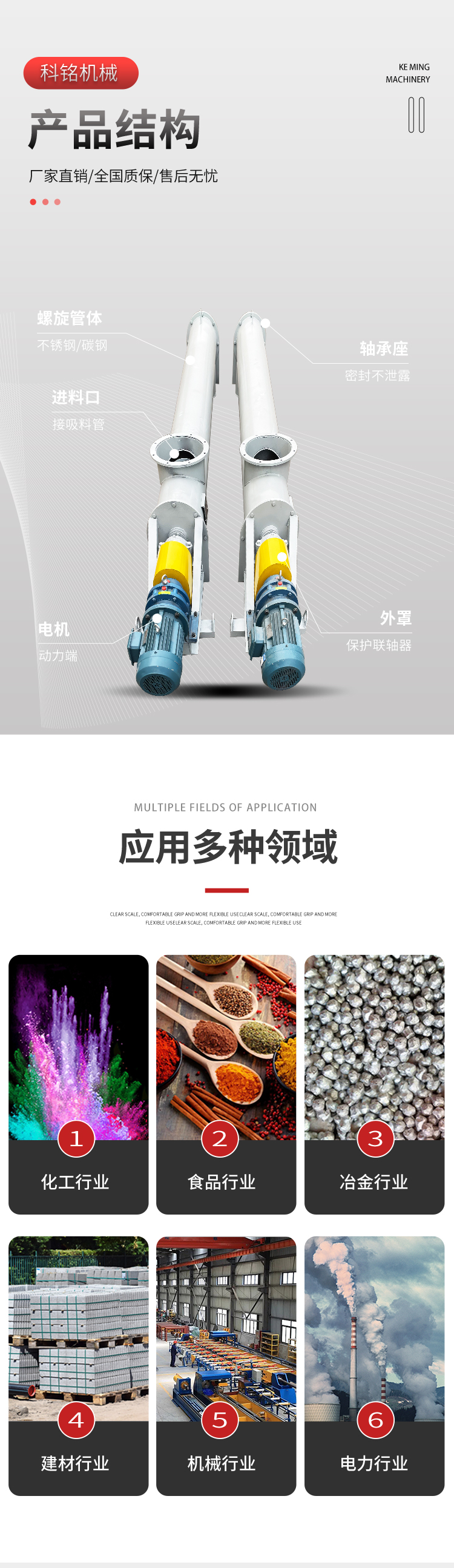 3-螺旋輸送機_05